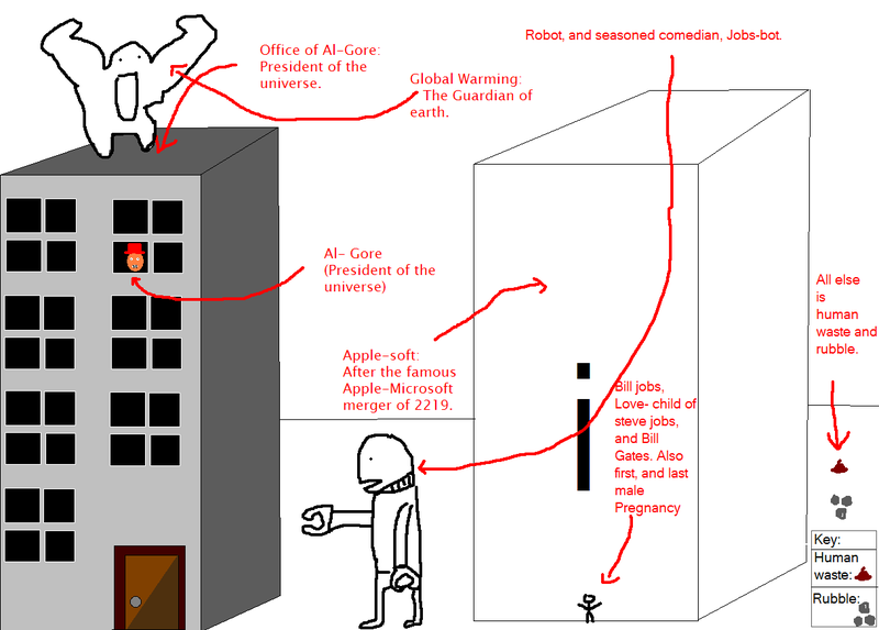 Illustration for article titled 90 Visions of Future in MS Paint are Terrifying, Insane